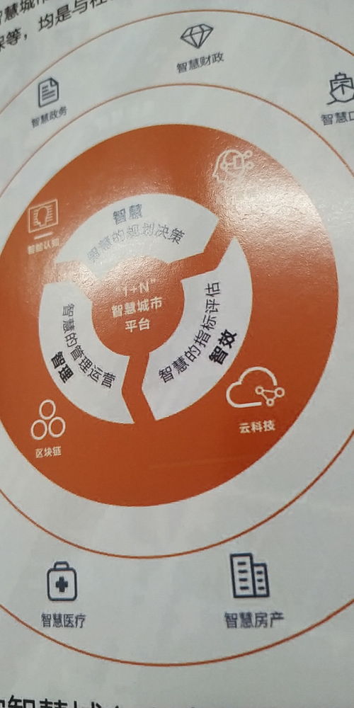 2020第十一屆南京智慧城市技術與應用產品展覽會邀您共展宏圖