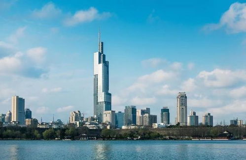 江蘇省13市入選全國百強城市 南京第7,泰州接近鎮江,宿遷入圍