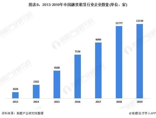 預(yù)見2021 中國供應(yīng)鏈管理服務(wù)產(chǎn)業(yè)全景圖譜與發(fā)展趨勢(shì)